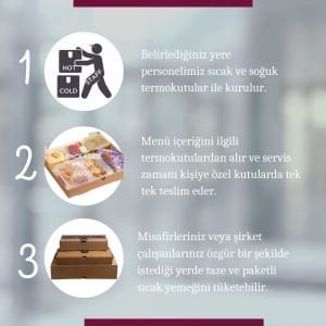 Kahvaltı Orta Boy Light Menü Kutusu - Menemen